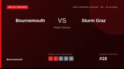 Bournemouth will play their first ever home European match against Sturm Graz on Thursday, with extra tickets released...